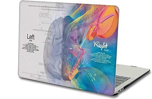 Skin Poster Left and Right Brain Theme Laptop 3M Skin Sticker Protector